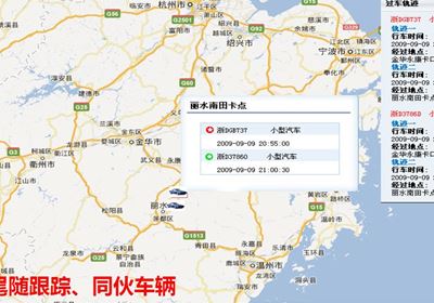 指挥平台建设方案