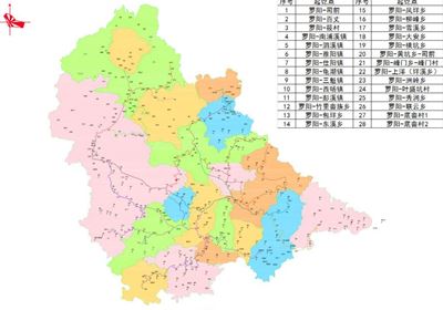 公交专项规划（一）