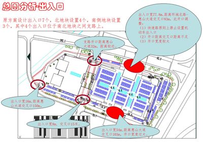 商业广场（一）