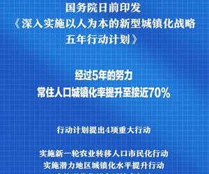国务院关于印发《深入实施以人为本的新型城镇化战略五年行动计划》的通知